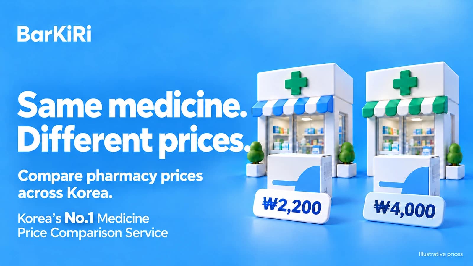 Compare pharmacy prices in Korea
